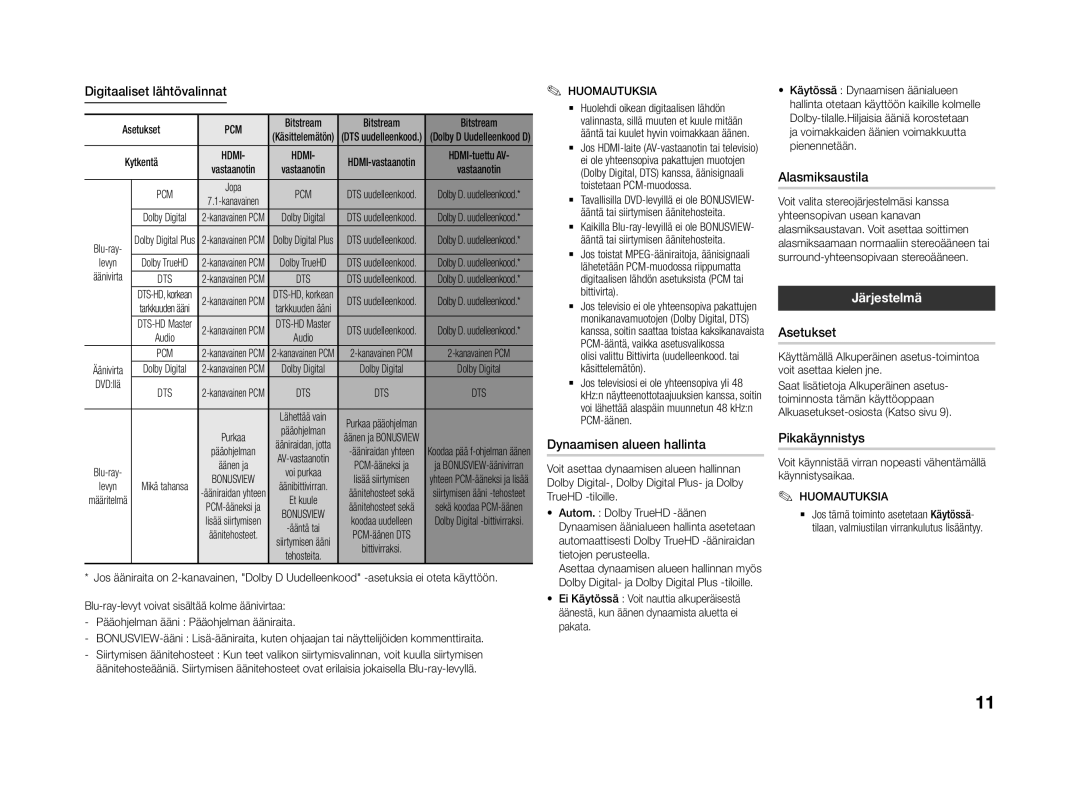 Samsung BD-J4500R/XE manual Järjestelmä 