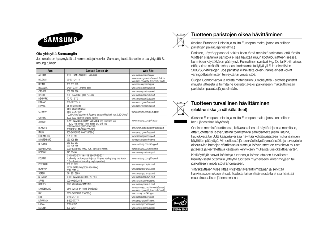 Samsung BD-J4500R/XE manual Elektroniikka ja sähkölaitteet, Poland 