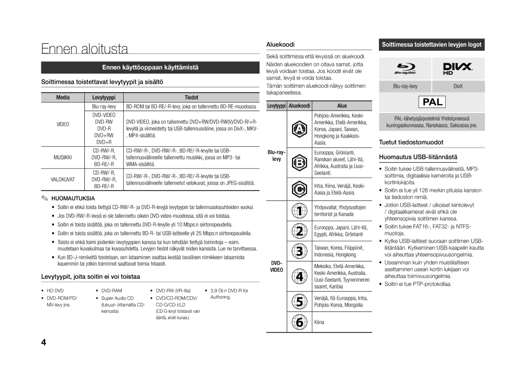 Samsung BD-J4500R/XE manual Ennen aloitusta, Ennen käyttöoppaan käyttämistä, Soittimessa toistettavat levytyypit ja sisältö 