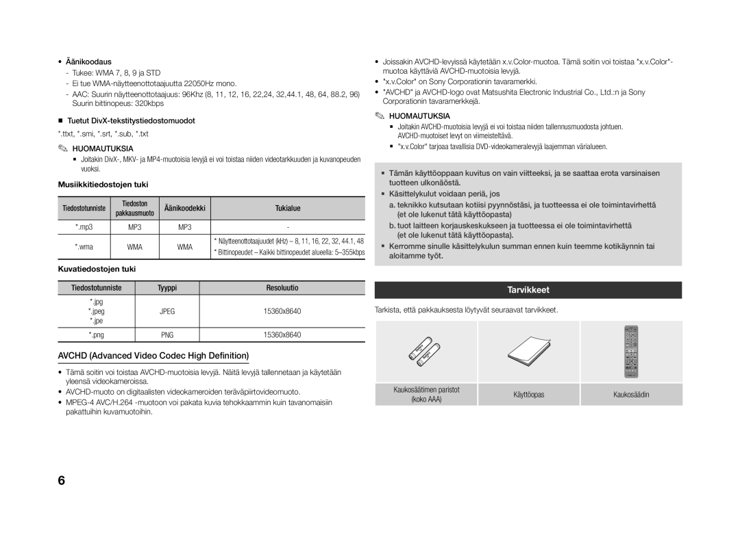 Samsung BD-J4500R/XE manual Avchd Advanced Video Codec High Definition, Tarvikkeet 