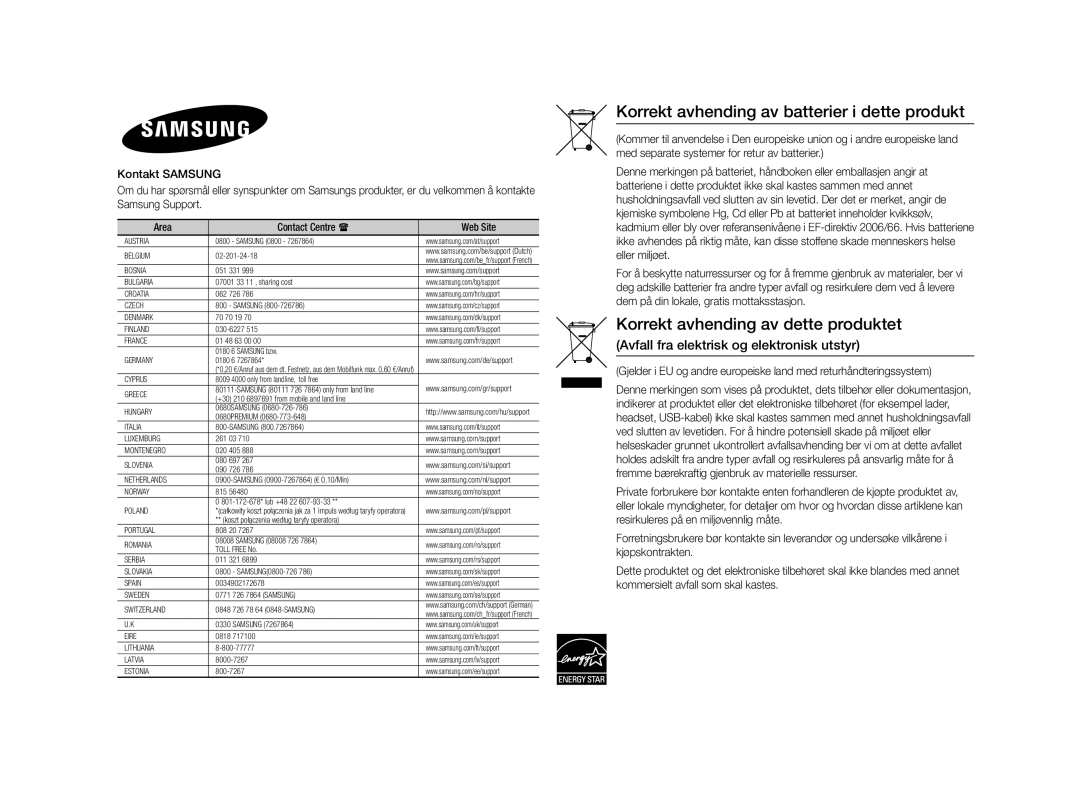 Samsung BD-J4500R/XE manual Avfall fra elektrisk og elektronisk utstyr, Poland 