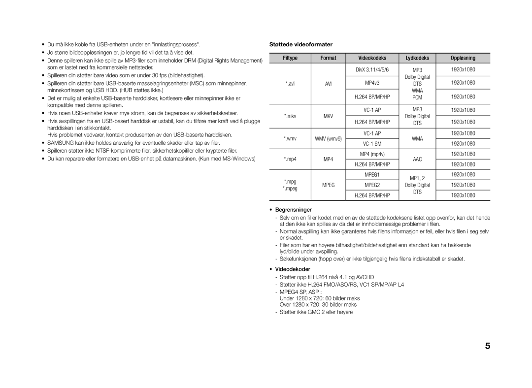 Samsung BD-J4500R/XE manual Filtype Format Videokodeks Lydkodeks Oppløsning, 1920x1080, MPEG4 SP, ASP 