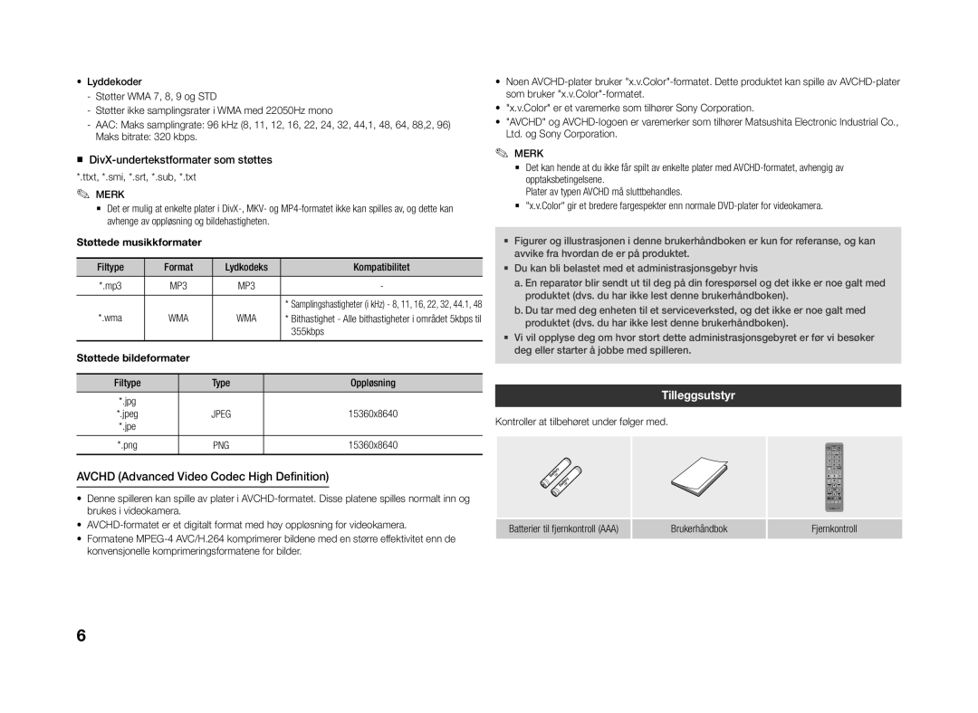 Samsung BD-J4500R/XE manual Avchd Advanced Video Codec High Definition, Tilleggsutstyr, Jpeg, Png 