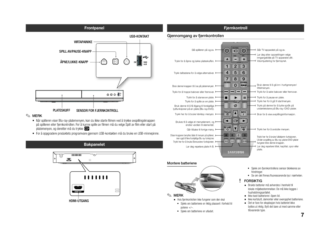 Samsung BD-J4500R/XE manual Frontpanel, Fjernkontroll, Gjennomgang av fjernkontrollen, Bakpanelet 