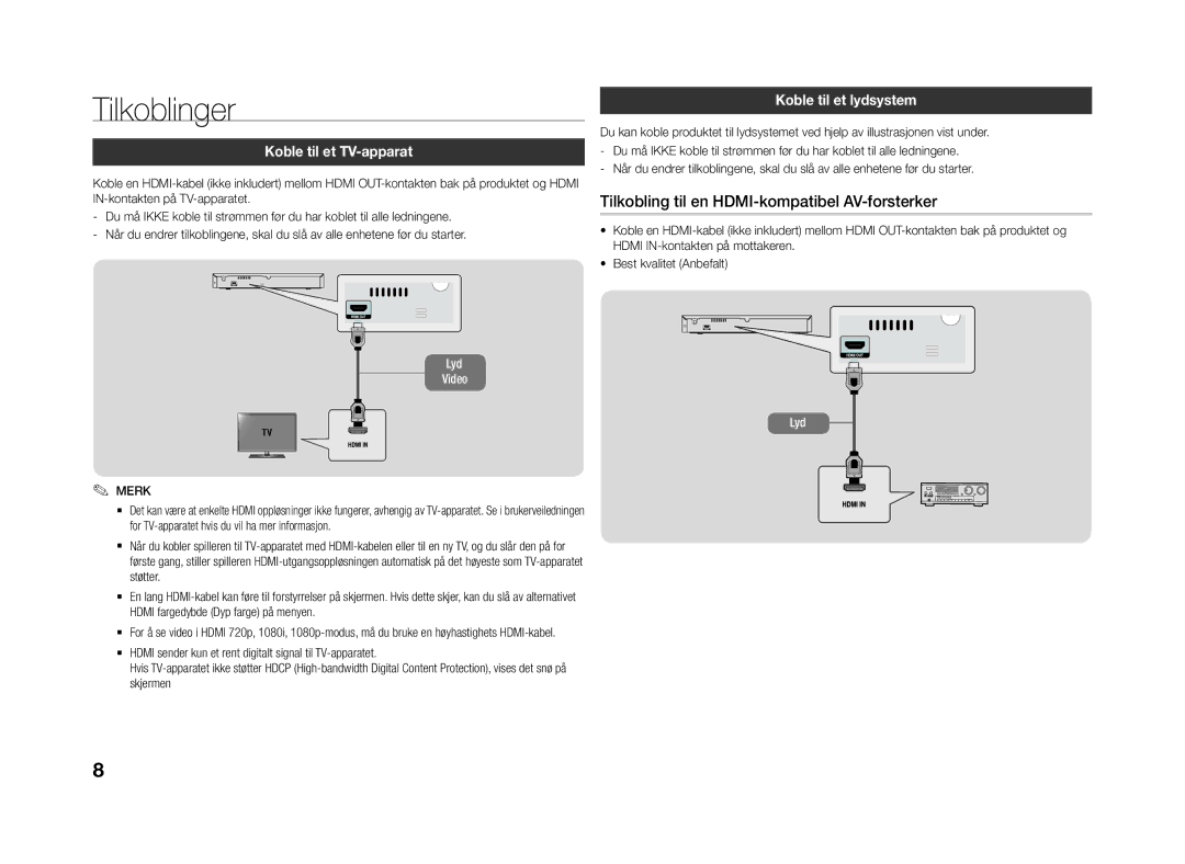 Samsung BD-J4500R/XE manual Tilkoblinger, Koble til et TV-apparat, Koble til et lydsystem 