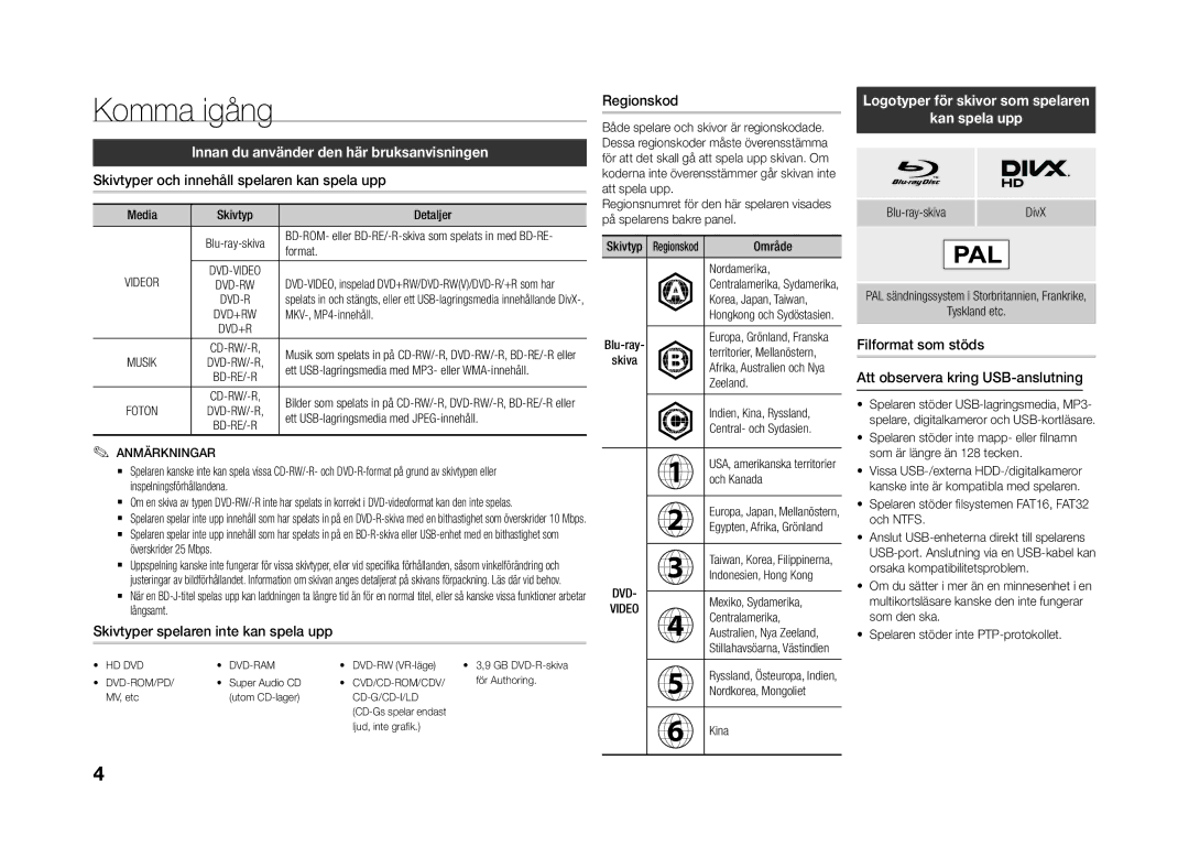 Samsung BD-J4500R/XE manual Komma igång, Innan du använder den här bruksanvisningen 