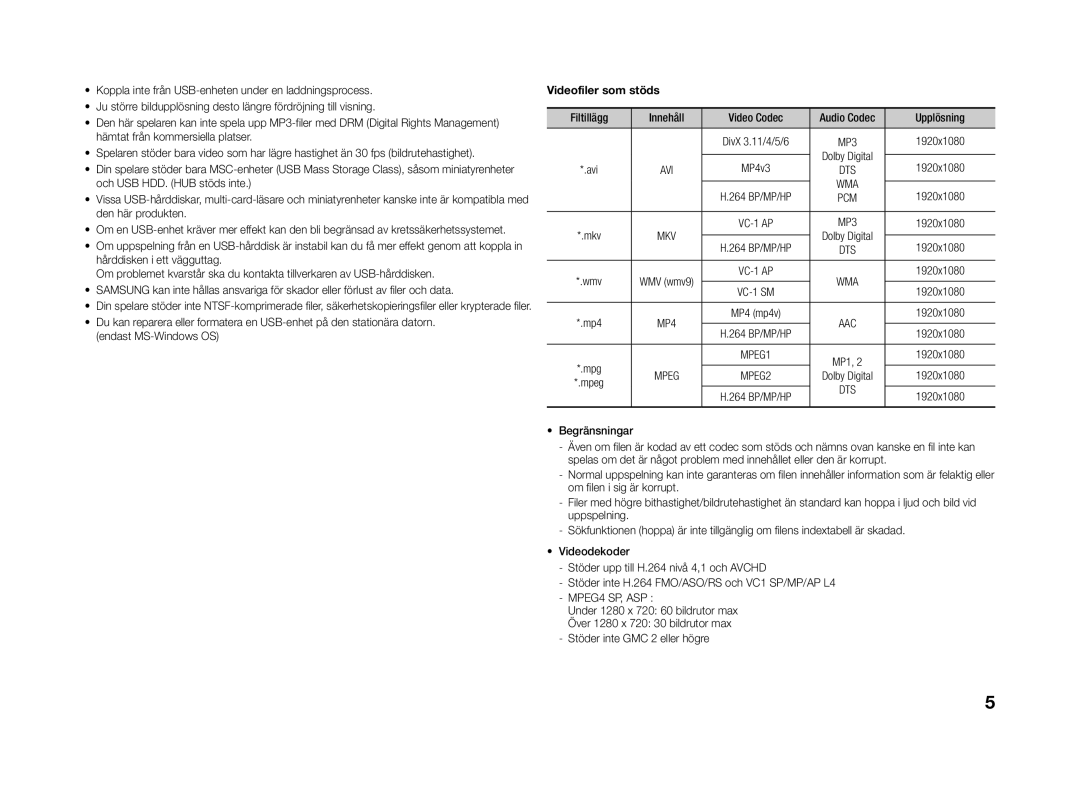 Samsung BD-J4500R/XE manual Filtillägg Innehåll Video Codec Audio Codec Upplösning, 1920x1080, MPEG4 SP, ASP 