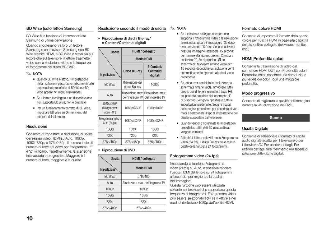 Samsung BD-J4500R/ZF manual Suono 