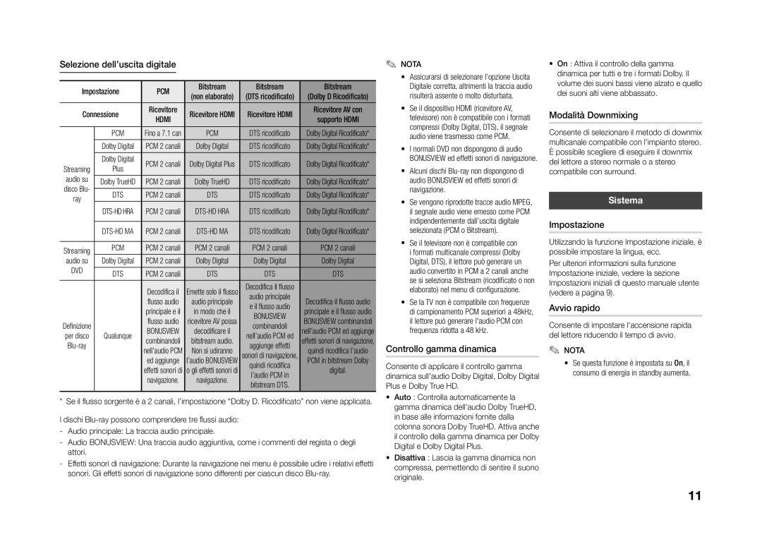 Samsung BD-J4500R/ZF manual Sistema 