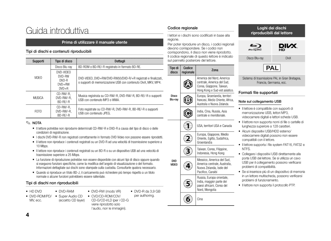 Samsung BD-J4500R/ZF Guida introduttiva, Prima di utilizzare il manuale utente, Loghi dei dischi Riproducibili dal lettore 