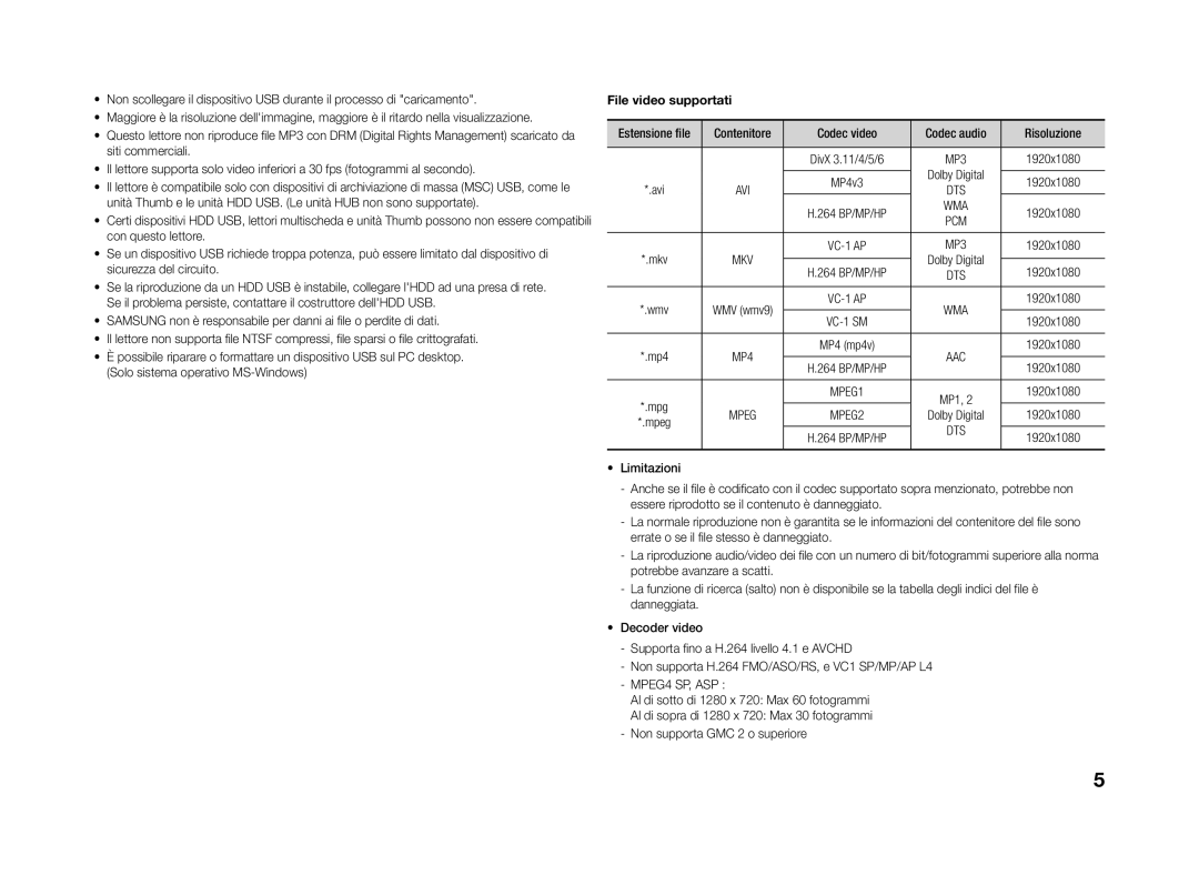 Samsung BD-J4500R/ZF manual Contenitore Codec video Codec audio Risoluzione, 1920x1080, MPEG4 SP, ASP 