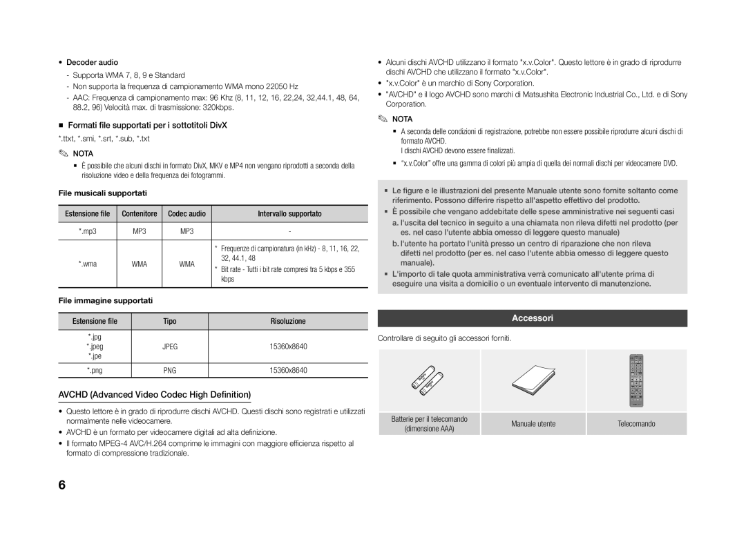 Samsung BD-J4500R/ZF manual Avchd Advanced Video Codec High Definition, Accessori 