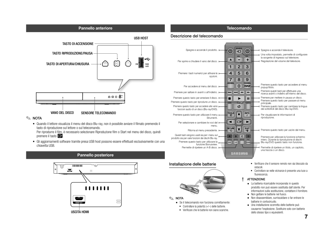 Samsung BD-J4500R/ZF manual Pannello anteriore, Telecomando, Descrizione del telecomando, Pannello posteriore 