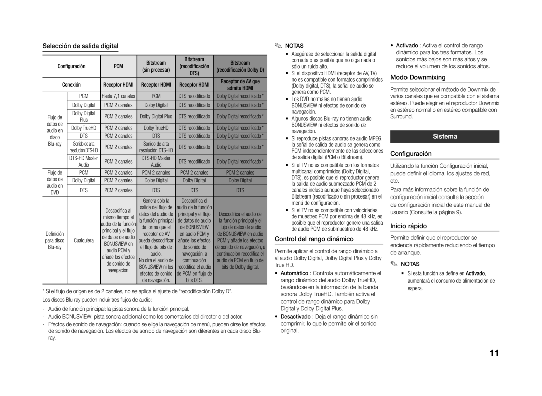 Samsung BD-J4500R/ZF manual Sistema 