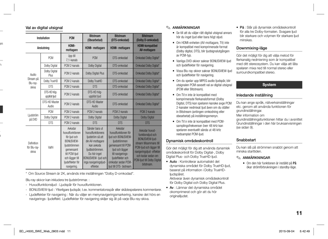 Samsung BD-J4500/XE manual System 