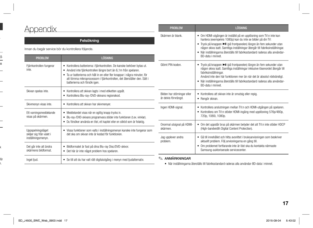 Samsung BD-J4500/XE manual Appendix, Felsökning 