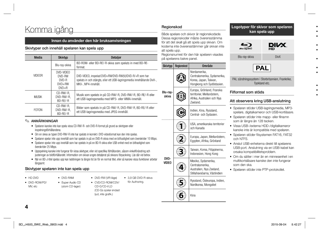 Samsung BD-J4500/XE manual Komma igång, Innan du använder den här bruksanvisningen 