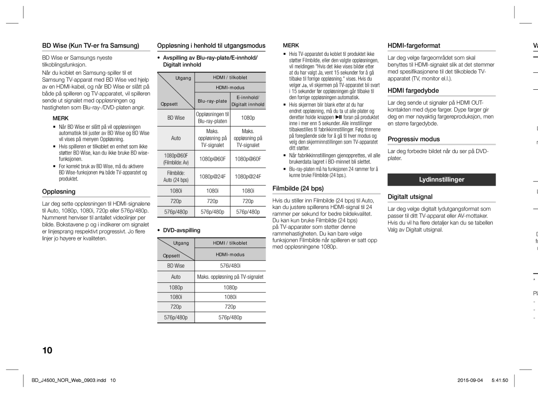 Samsung BD-J4500/XE manual Lydinnstillinger 