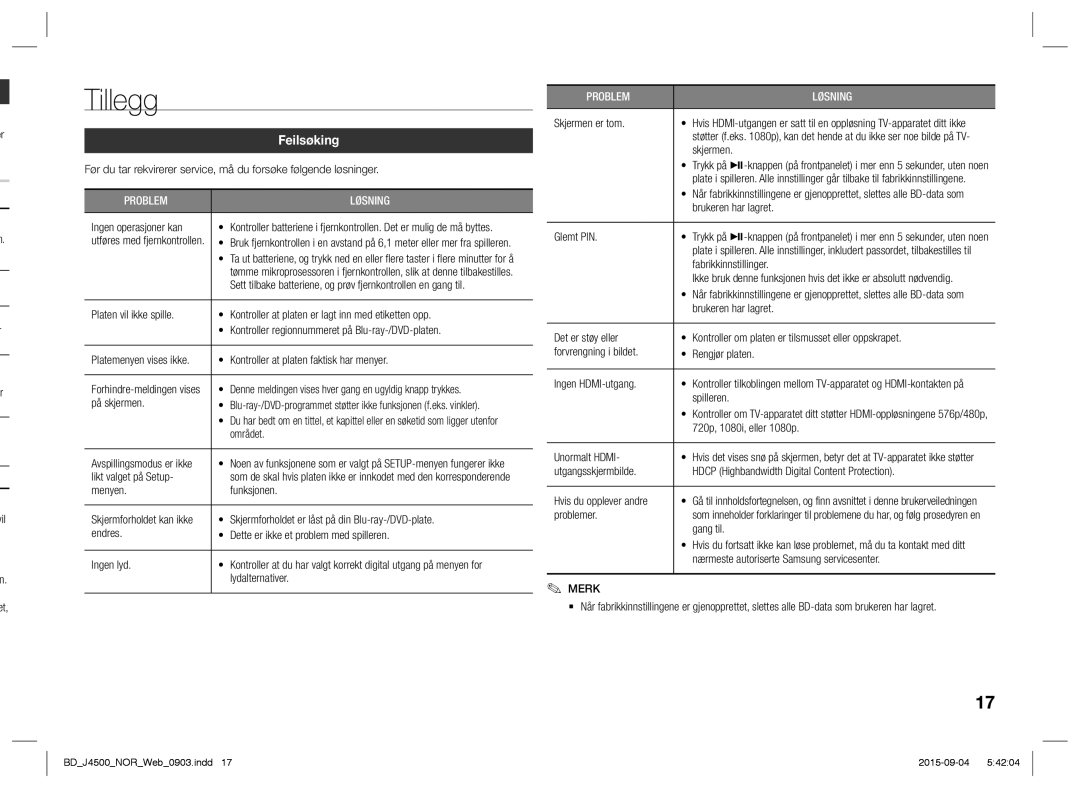 Samsung BD-J4500/XE manual Tillegg, Feilsøking 