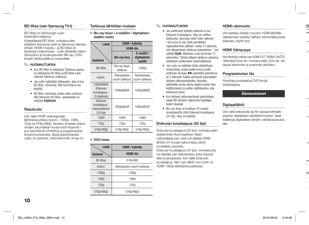 Samsung BD-J4500/XE manual Ääniasetukset 