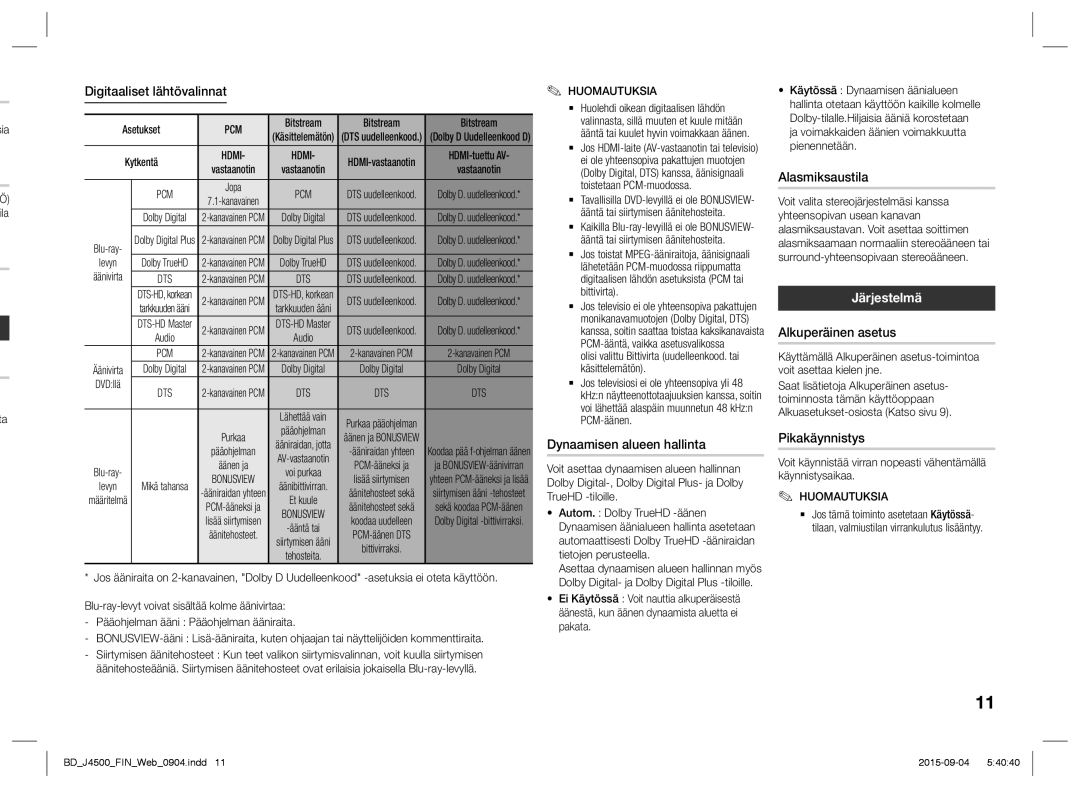 Samsung BD-J4500/XE manual Järjestelmä 