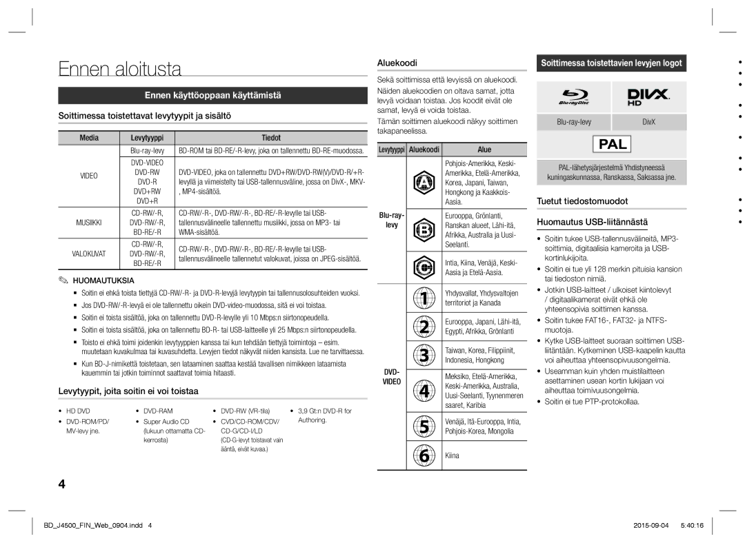 Samsung BD-J4500/XE manual Ennen aloitusta, Ennen käyttöoppaan käyttämistä, Soittimessa toistettavien levyjen logot 