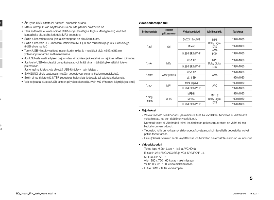 Samsung BD-J4500/XE manual Tiedoston Videokoodekki Äänikoodekki Tarkkuus, 1920x1080, MPEG4 SP, ASP 