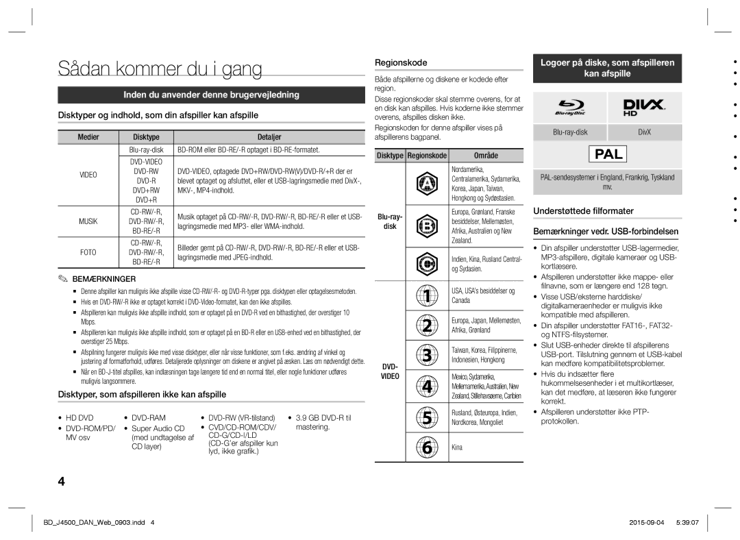 Samsung BD-J4500/XE manual Sådan kommer du i gang, Inden du anvender denne brugervejledning 