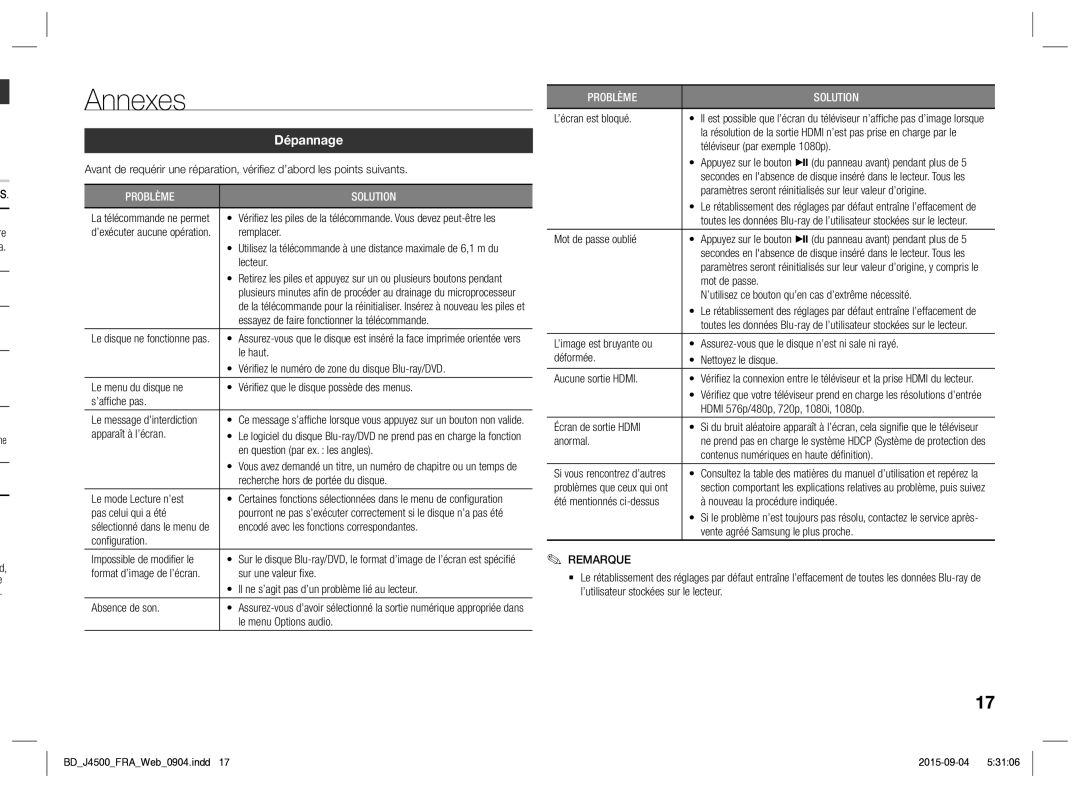 Samsung BD-J4500/ZF manual Annexes, Dépannage 