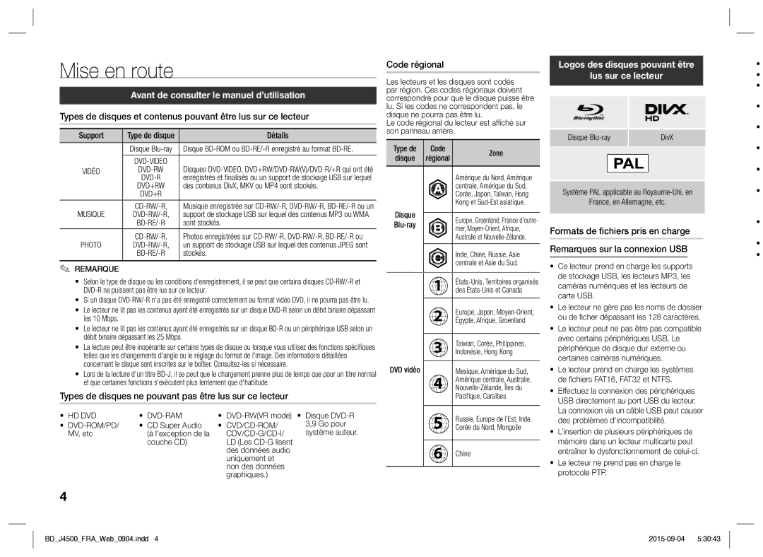 Samsung BD-J4500/ZF manual Mise en route, Avant de consulter le manuel d’utilisation, Hd Dvd Dvd-Ram Dvd-Rom/Pd 