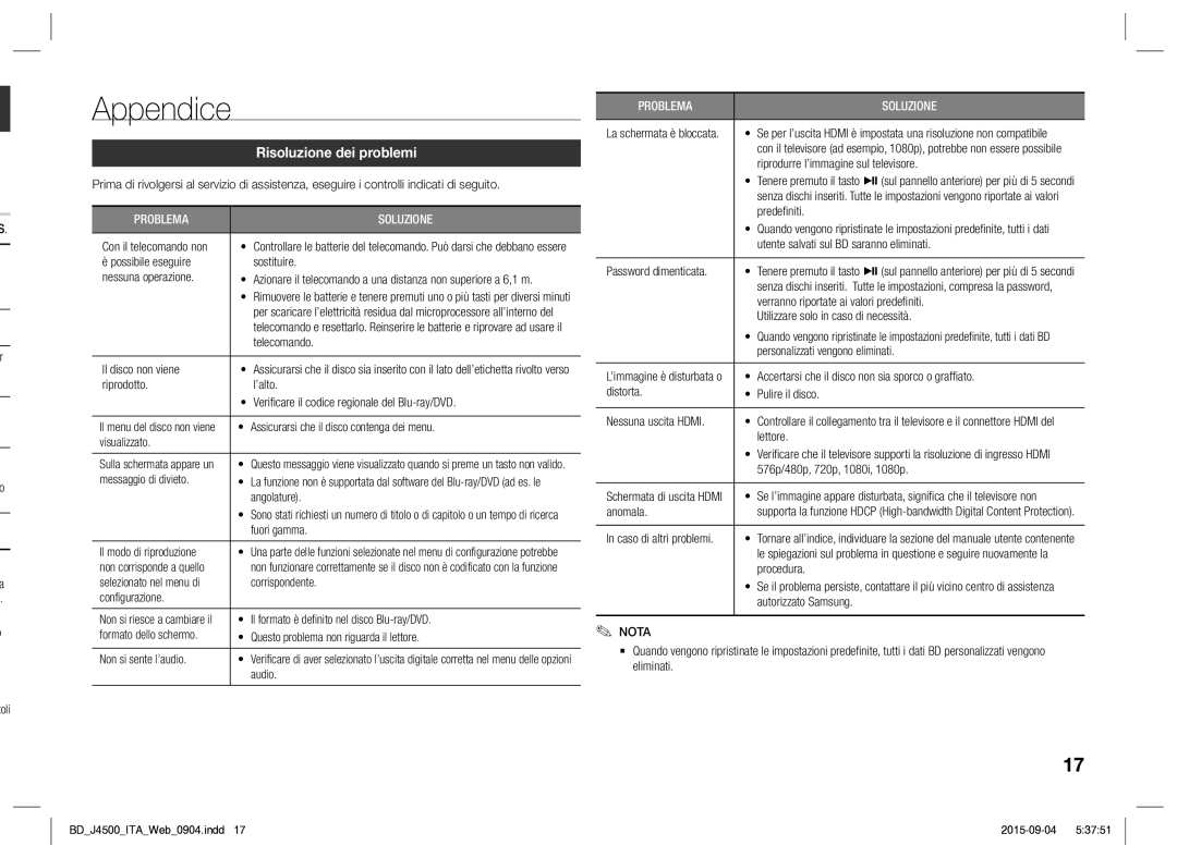 Samsung BD-J4500/ZF manual Appendice, Risoluzione dei problemi 