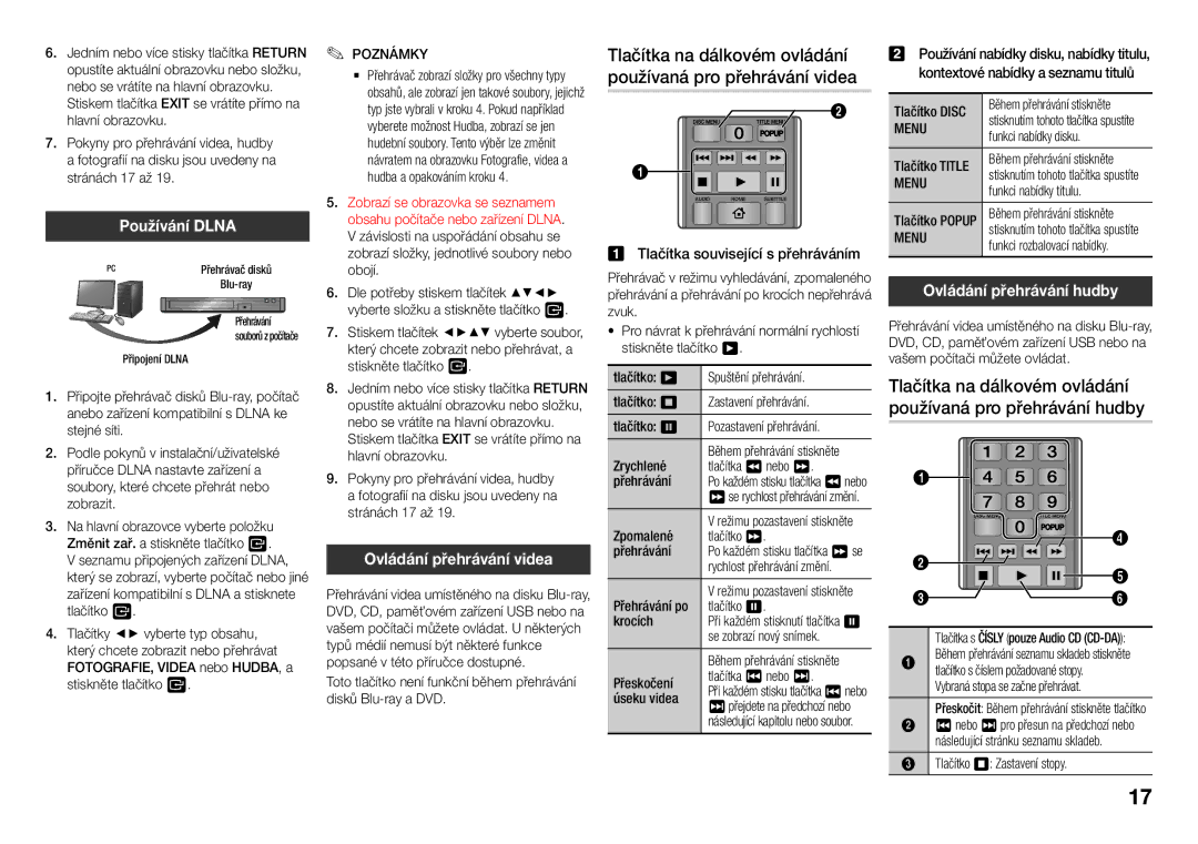 Samsung BD-J5500/EN, BD-J5500E/EN manual Používání Dlna, Ovládání přehrávání hudby, Ovládání přehrávání videa, Menu 