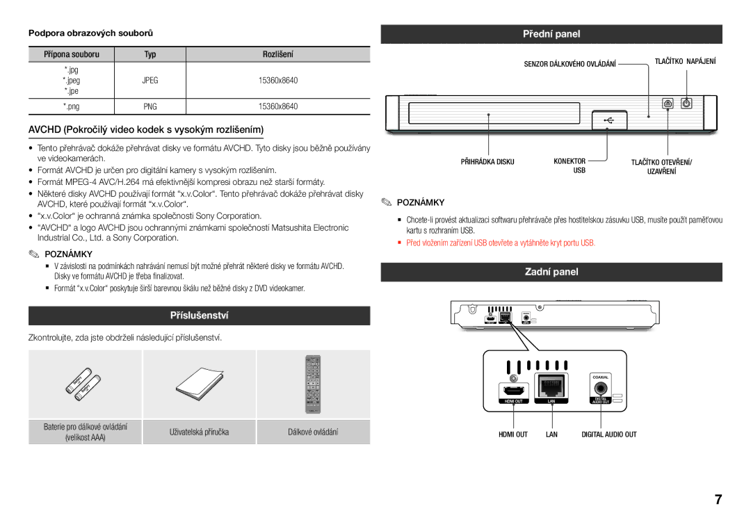 Samsung BD-J5500/EN manual Avchd Pokročilý video kodek s vysokým rozlišením, Přední panel, Zadní panel Příslušenství 