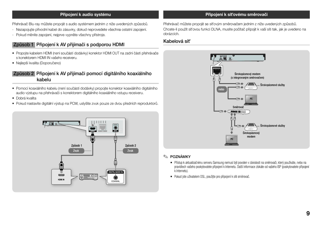 Samsung BD-J5500/EN manual Způsob 1 Připojení k AV přijímači s podporou Hdmi, Kabelová síť, Připojení k audio systému 