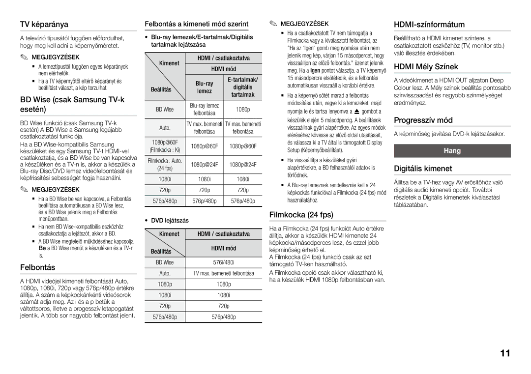 Samsung BD-J5500/EN manual TV képaránya, BD Wise csak Samsung TV-k esetén, Felbontás, Filmkocka 24 fps, HDMI-színformátum 