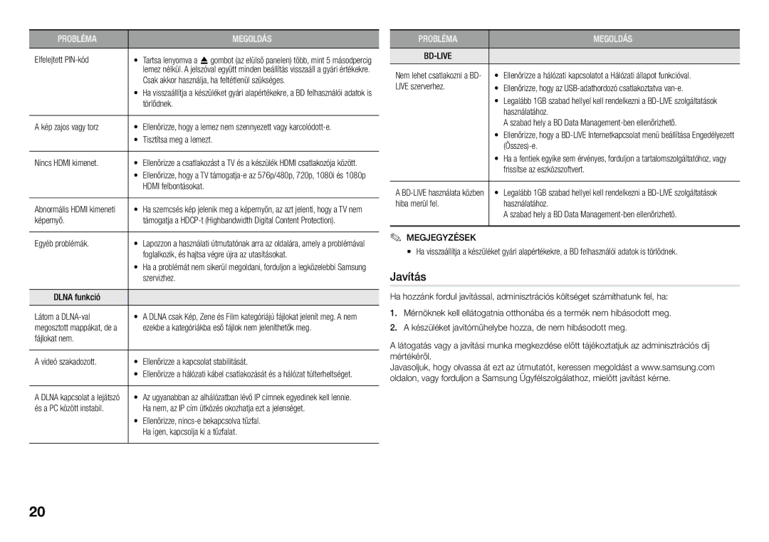 Samsung BD-J5500E/EN, BD-J5500/EN manual Javítás, Bd-Live 