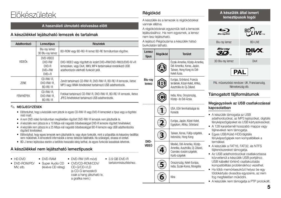 Samsung BD-J5500/EN manual Régiókód, Készülékkel lejátszható lemezek és tartalmak, Támogatott fájlformátumok, Kapcsolatban 