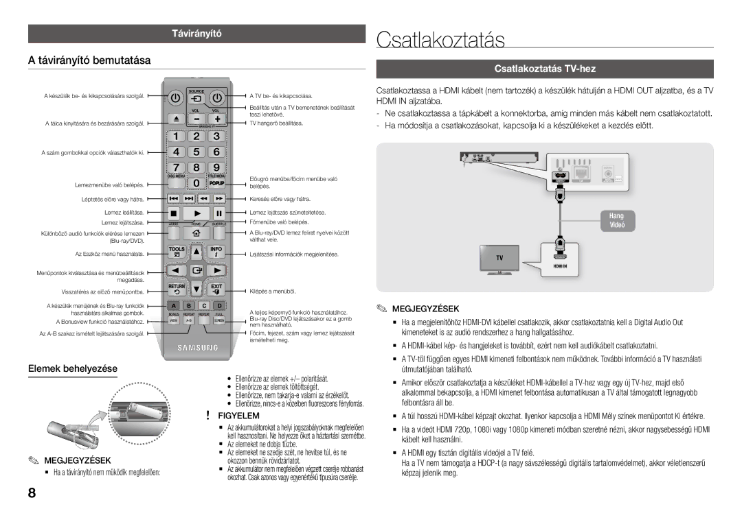 Samsung BD-J5500E/EN, BD-J5500/EN manual Távirányító bemutatása, Csatlakoztatás TV-hez, Elemek behelyezése 