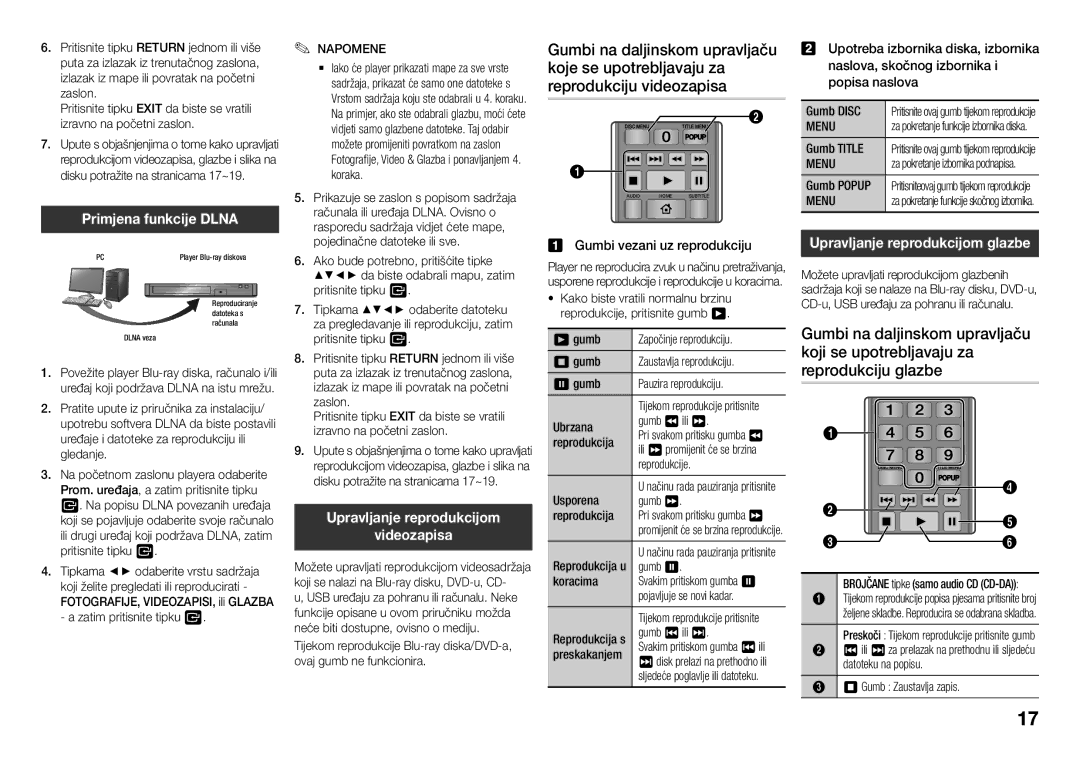 Samsung BD-J5500/EN Primjena funkcije Dlna, Upravljanje reprodukcijom glazbe, Upravljanje reprodukcijom Videozapisa, Menu 