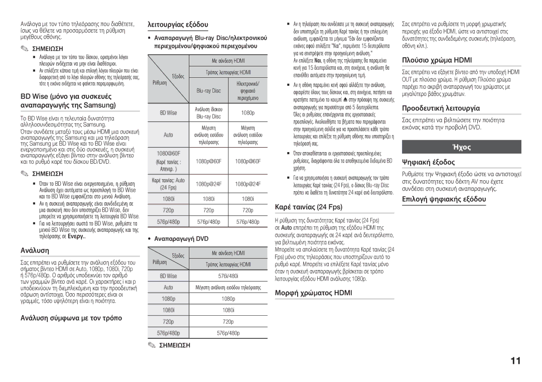 Samsung BD-J5500/EN manual Ήχος 