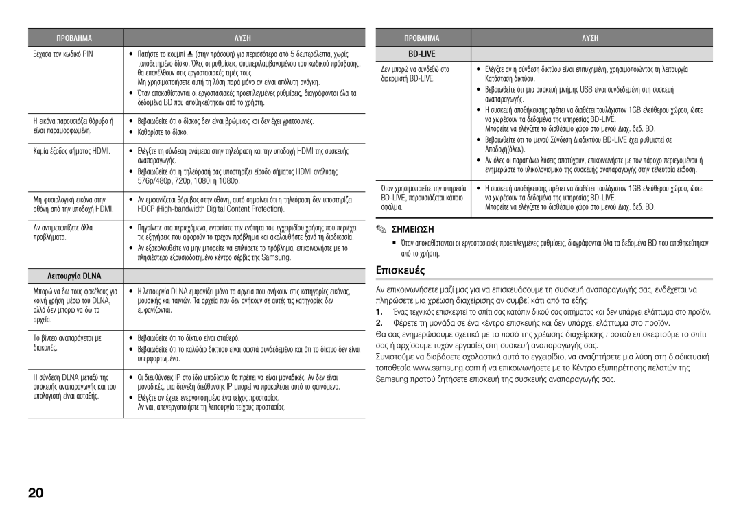 Samsung BD-J5500/EN manual Επισκευές 