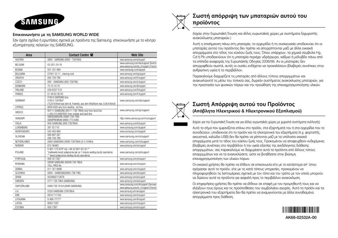 Samsung BD-J5500/EN manual AK68-02532A-00 