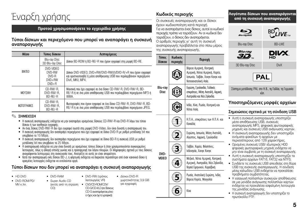 Samsung BD-J5500/EN Έναρξη χρήσης, Κωδικός περιοχής, Υποστηριζόμενες μορφές αρχείων, Σημειώσεις σχετικά με τη σύνδεση USB 