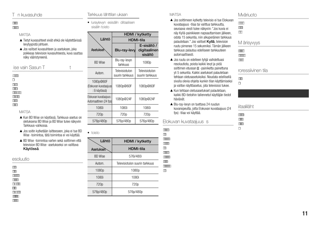 Samsung BD-J5500/XE manual TVn kuvasuhde, BD Wise vain Samsung TVt, Resoluutio, Elokuvan kuvataajuus 24 fps, HDMI-värimuoto 