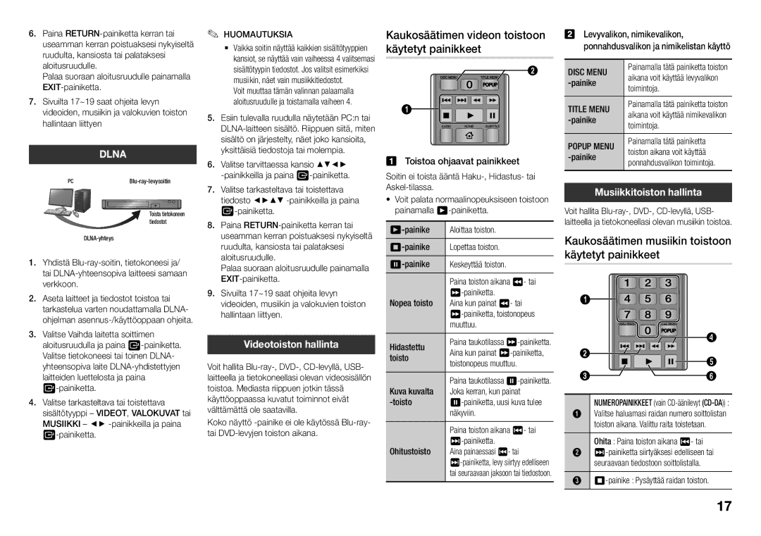 Samsung BD-J5500/XE Kaukosäätimen videon toistoon käytetyt painikkeet, Kaukosäätimen musiikin toistoon käytetyt painikkeet 