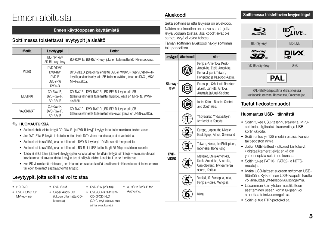 Samsung BD-J5500/XE, BD-J5500E/XE Ennen aloitusta, Soittimessa toistettavat levytyypit ja sisältö, Tuetut tiedostomuodot 