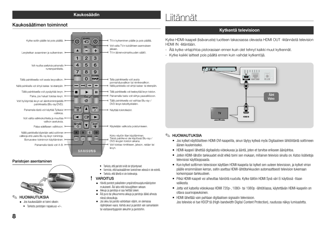 Samsung BD-J5500E/XE, BD-J5500/XE manual Liitännät, Kaukosäätimen toiminnot, Kaukosäädin, Kytkentä televisioon, Varoitus 