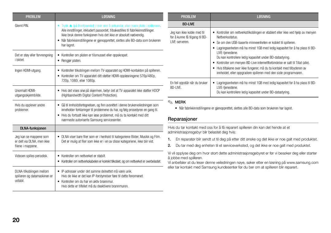 Samsung BD-J5500E/XE, BD-J5500/XE manual Reparasjoner, Bd-Live 