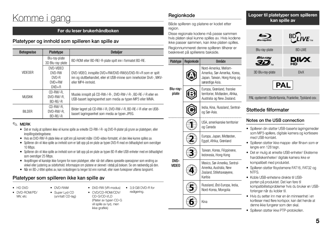 Samsung BD-J5500/XE, BD-J5500E/XE Komme i gang, Platetyper og innhold som spilleren kan spille av, Støttede filformater 