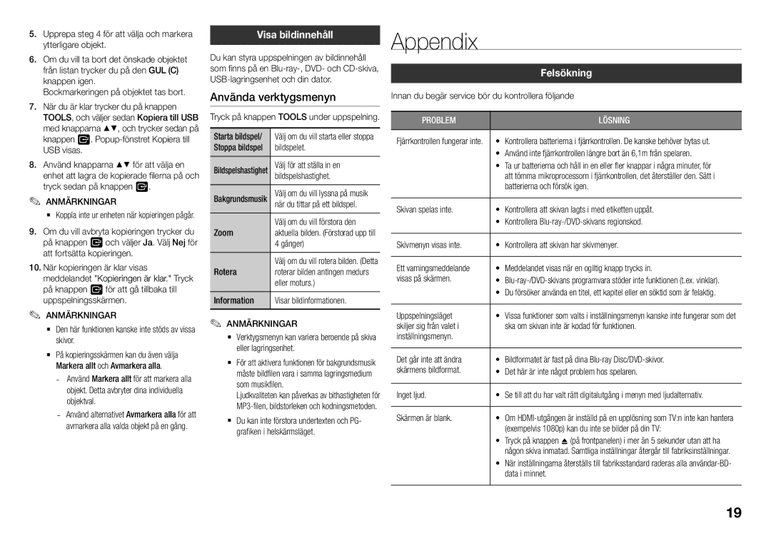 Samsung BD-J5500/XE, BD-J5500E/XE manual Appendix, Använda verktygsmenyn, Visa bildinnehåll, Felsökning 